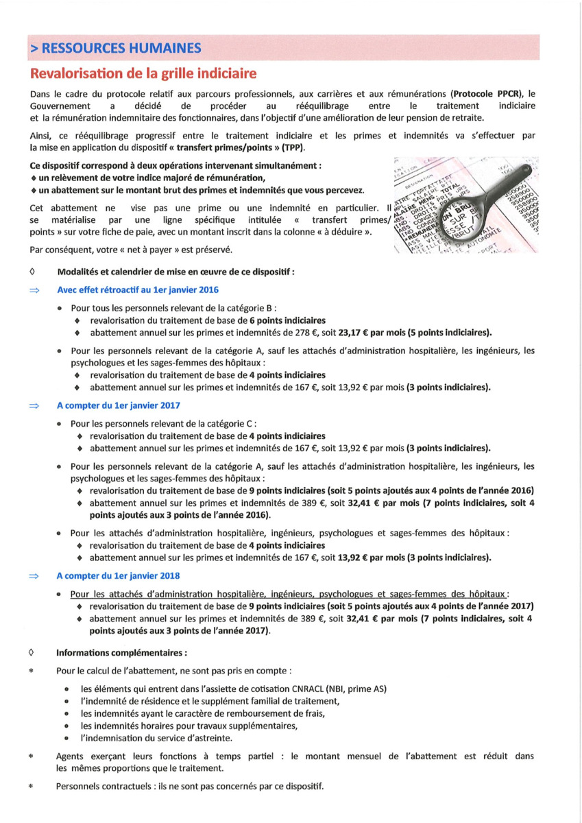 Journal Interne